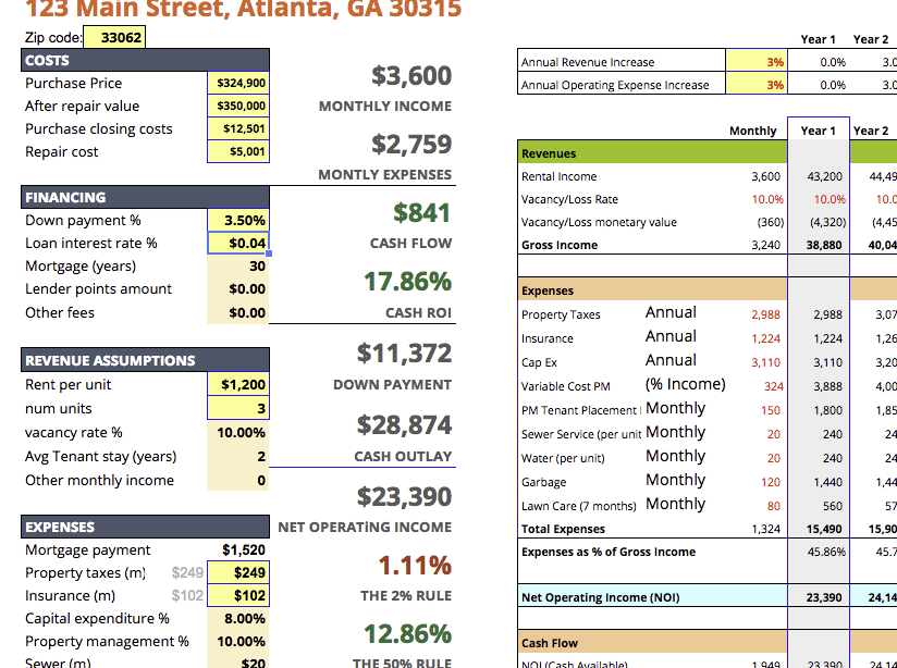 Free Rental Property Investment Analysis Calculator Excel Spreadsheet